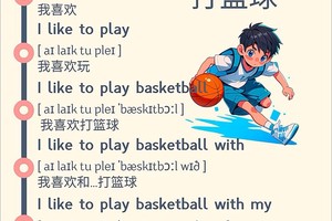 训练打篮球英语怎么说呢